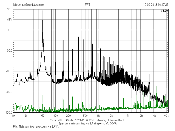 http://www.miedema.dyndns.org/fmpics/Circuits_online/Netspanning---spectrum-via-ILP-600pix.png