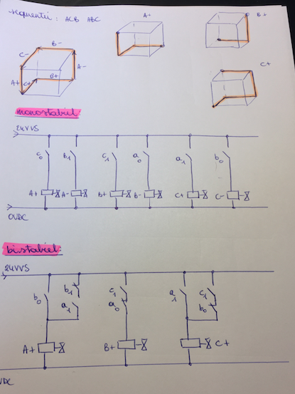 http://i.imgur.com/yf7PnU2.png