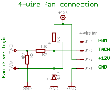 http://pavouk.org/hw/fan/4wirelogic.png