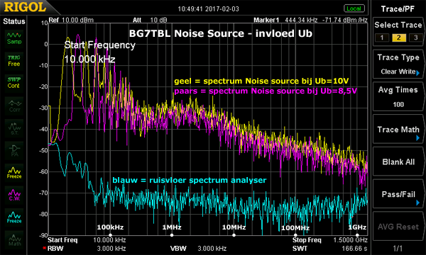 http://www.miedema.dyndns.org/co/2017/noisesource/BG7TBL-Noise-Source---origineel-Ub=10V-en-8,5V-600pix.png