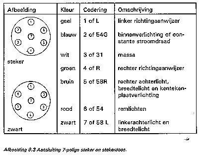 http://www.annatefka.nl/mf_techniek/ttrekbld.jpg