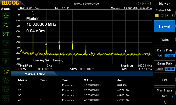 http://www.miedema.dyndns.org/fmpics/Circuits_online/ocxo/spectum-GJM-proto+GJM-trafo-600pix.png