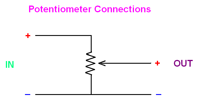 http://www.dact.com/assets/images/volume-control-potentiometer-connections-schematic.gif