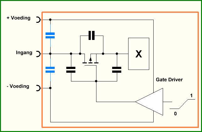 http://www.bramcam.nl/NA/NA-Opamp-Offset-Noise-Test-Device/Chopper_Ingang.png
