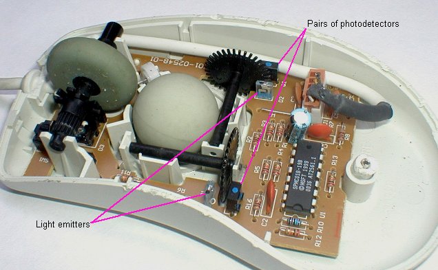 http://www.fpga4fun.com/images/MouseInternal.jpg