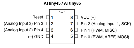 http://highlowtech.org/wp-content/uploads/2011/10/ATtiny45-85.png
