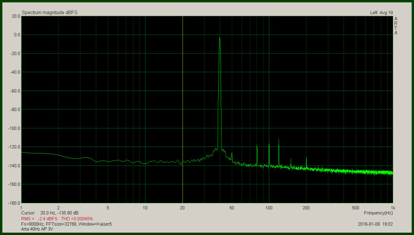 http://www.bramcam.nl/Amp/Soundcard-02.png