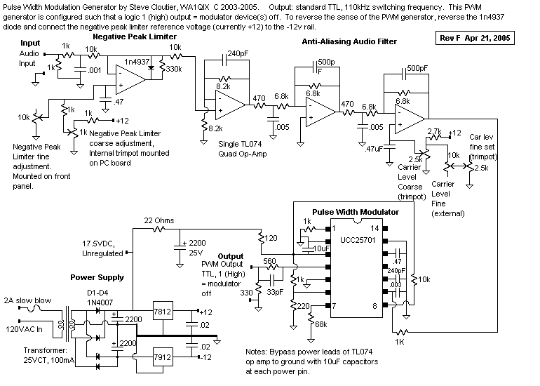 http://www.classeradio.com/simplified_pwm_generator.gif