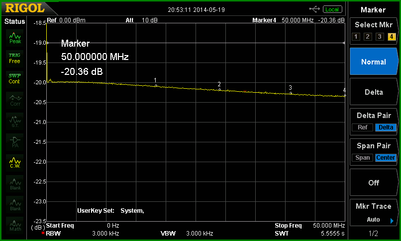 http://www.bramcam.nl/NA/Notch/Coupler-Klaar-50Mhz--20dB-01.gif