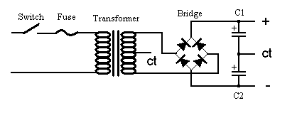http://www.midibox.org/dokuwiki/lib/exe/fetch.php?media=pga:txandbridge.gif
