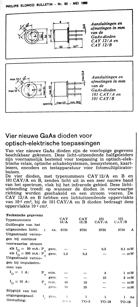 http://www.robuust.nl/~maarten/forum/101CAY.png