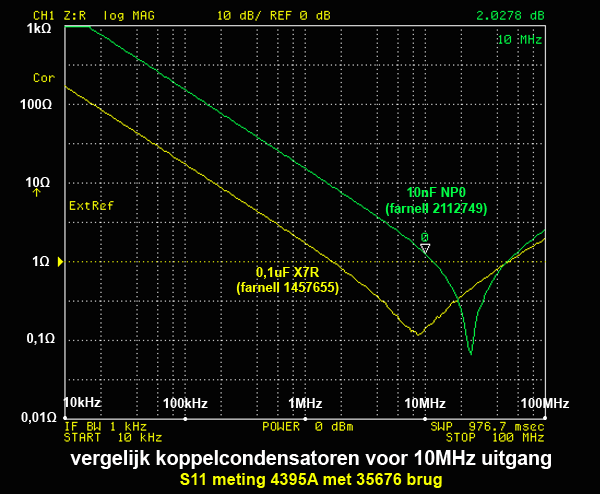 http://www.miedema.dyndns.org/co/2018/extron/Extron-koppel-c-imp-vergelijk-600pix.png