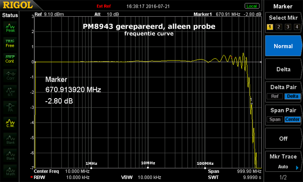 http://www.miedema.dyndns.org/co/fet_probe/PM8943-freq-curve-gerepareerd-alleen-probe-600pix.png