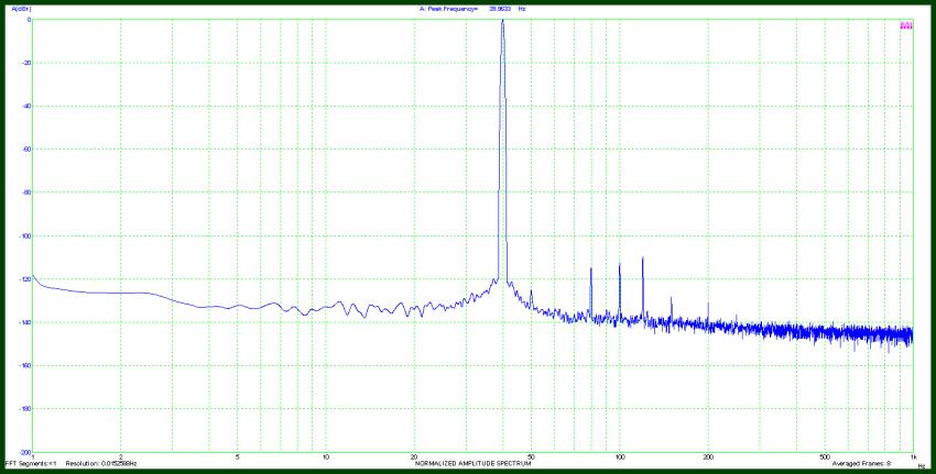 http://www.bramcam.nl/Amp/Soundcard-01.png