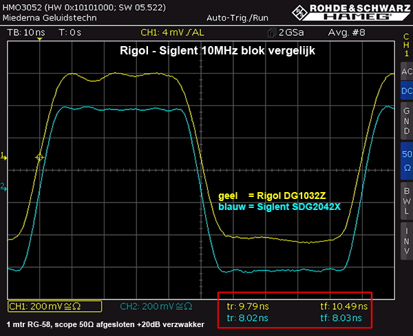 http://www.miedema.dyndns.org/co/2017/rigol-siglent/Rigol-Siglent---10MHz-blok-v2-600pix.png