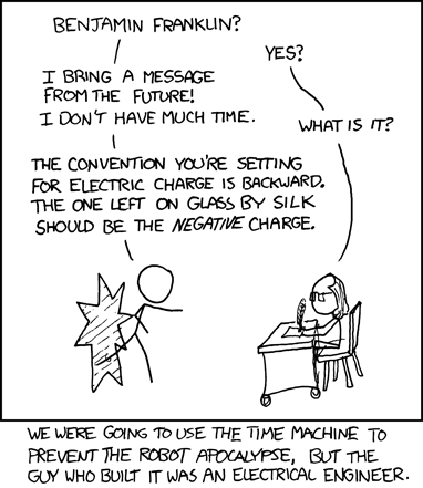 http://imgs.xkcd.com/comics/urgent_mission.png