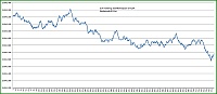 http://www.bramcam.nl/Diversen/ELV/DC-Stabilitet-02-200.jpg