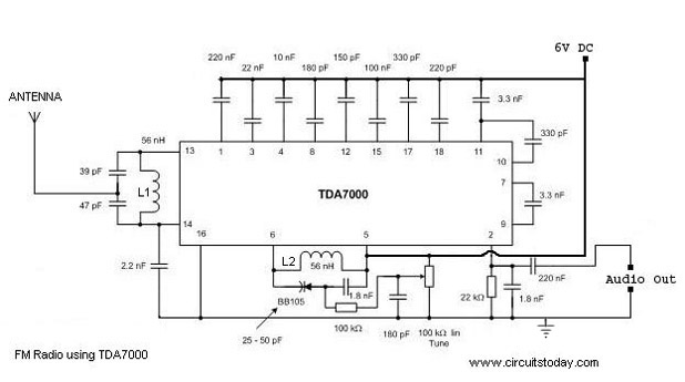 http://www.circuitstoday.com/wp-content/uploads/2008/03/tda-7000-fm-radio-1.jpg