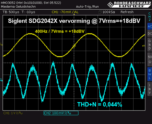 http://www.miedema.dyndns.org/co/2017/rigol-siglent/thd/Siglent-THD-400Hz-18dBV-600pix.png
