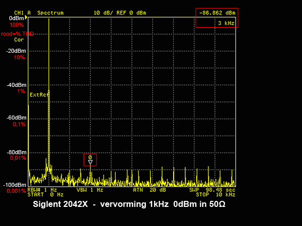 http://www.miedema.dyndns.org/co/2017/rigol-siglent/thd/Siglent-1kHz--0dBm-50R-600pix.png