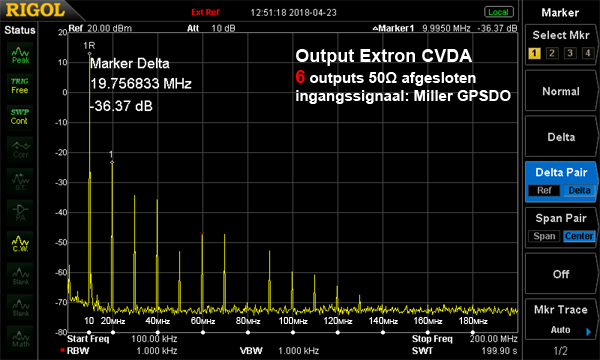 http://www.miedema.dyndns.org/co/2018/extron/Extron-10MHz-mod_GPSDO-spectrum-6-uitg-belast-600pix.png