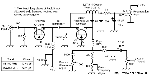 http://www.qsl.net/va3iul/Homebrew_RF_Circuit_Design_Ideas/Superregenerative_VHF_RX.gif