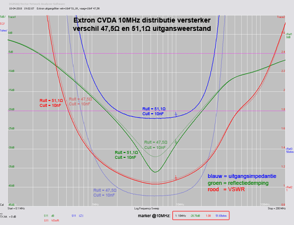 http://www.miedema.dyndns.org/co/2018/extron/Extron-uitgangsfiter-weerstand-600pix.png