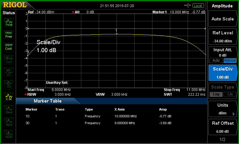 http://www.bramcam.nl/NA/8663-XS/10Mhz-BP-Loss-02.png
