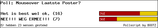 http://poll.dezeserver.nl/results.cgi?pid=28101&layout=1&sort=prc
