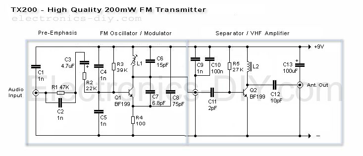 http://electronics-diy.com/img/TX200.jpg