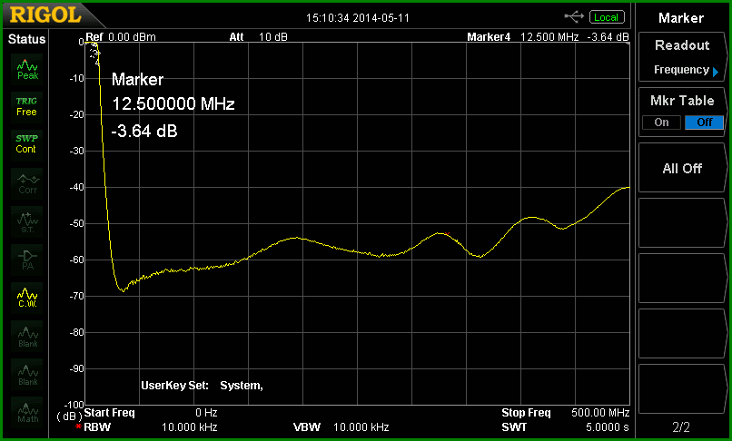 http://www.bramcam.nl/NA/Notch/LP-500Mhz-zd.gif