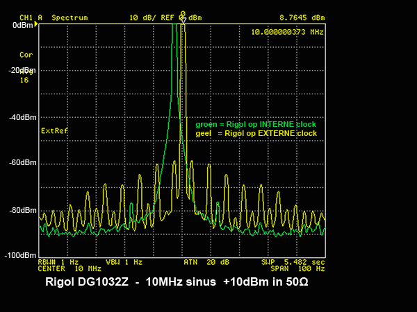 http://www.miedema.dyndns.org/co/2017/rigol-siglent/clock/Rigol-10MHz-int-ext-600pix.png