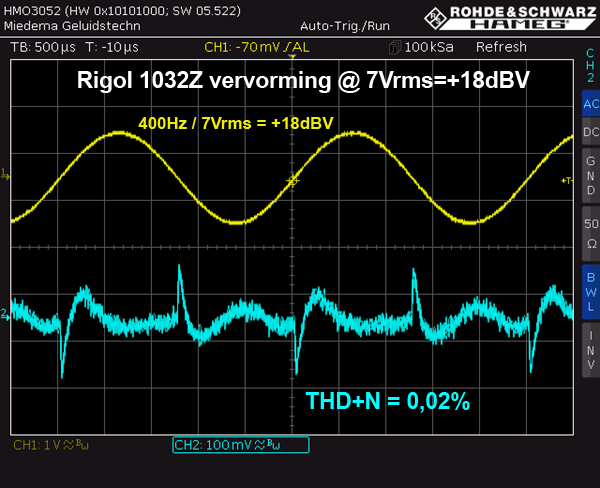 http://www.miedema.dyndns.org/co/2017/rigol-siglent/thd/Rigol-THD-400Hz-18dBV-600pix.png