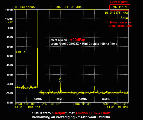 http://www.miedema.dyndns.org/co/2019/10MHz-trafos/10MHz-Gertjan---THD-+20dBm-600pix.png