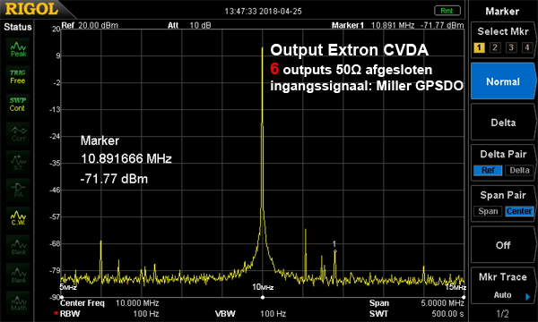 http://www.miedema.dyndns.org/co/2018/extron/Extron-10MHz-mod_GPSDO-spectrum-6-uitg-belast-ingezoomd_DSA815-600pix.png