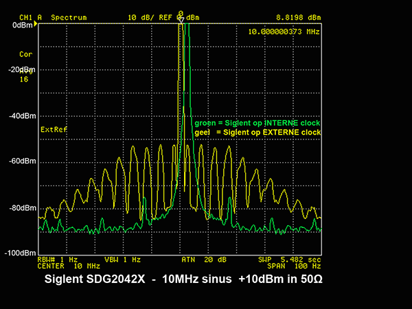 http://www.miedema.dyndns.org/co/2017/rigol-siglent/clock/Siglent-10MHz-int-ext-600pix.png