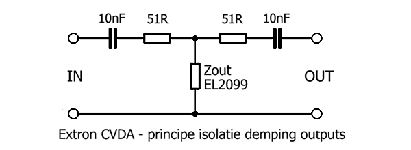 http://www.miedema.dyndns.org/co/2018/extron/Extron-CVDA_principe-isolatie-demping-outputs-600pix.png
