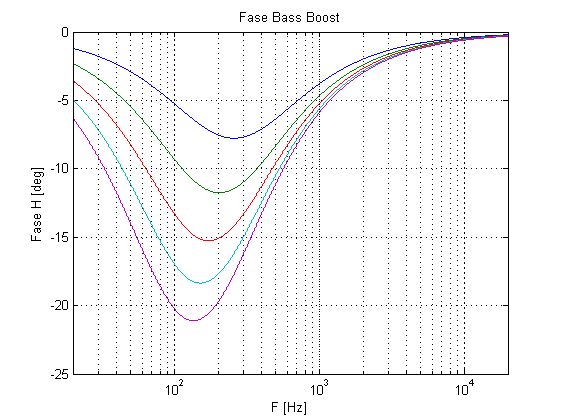http://i239.photobucket.com/albums/ff148/Roani52/Simulation_Phase.png