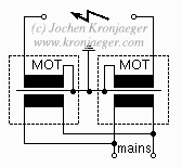 http://www.kronjaeger.com/hv/hv/src/mot/mot_par.png