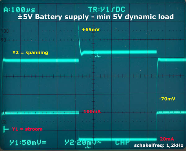 http://www.miedema.dyndns.org/co/5V_batt_supply/IMG_5538_5V_batt_supply-min_5V_dynamic_load-600pix.jpg