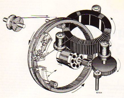 http://www.talkingelectronics.com/projects/Inductor/images/WindingToroid.jpg