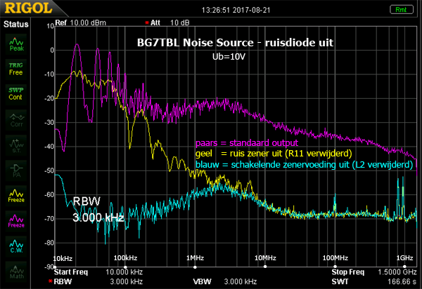 http://www.miedema.dyndns.org/co/2017/noisesource/BG7TBL-Noise-Source-ruisdiode-uit-600pix.png