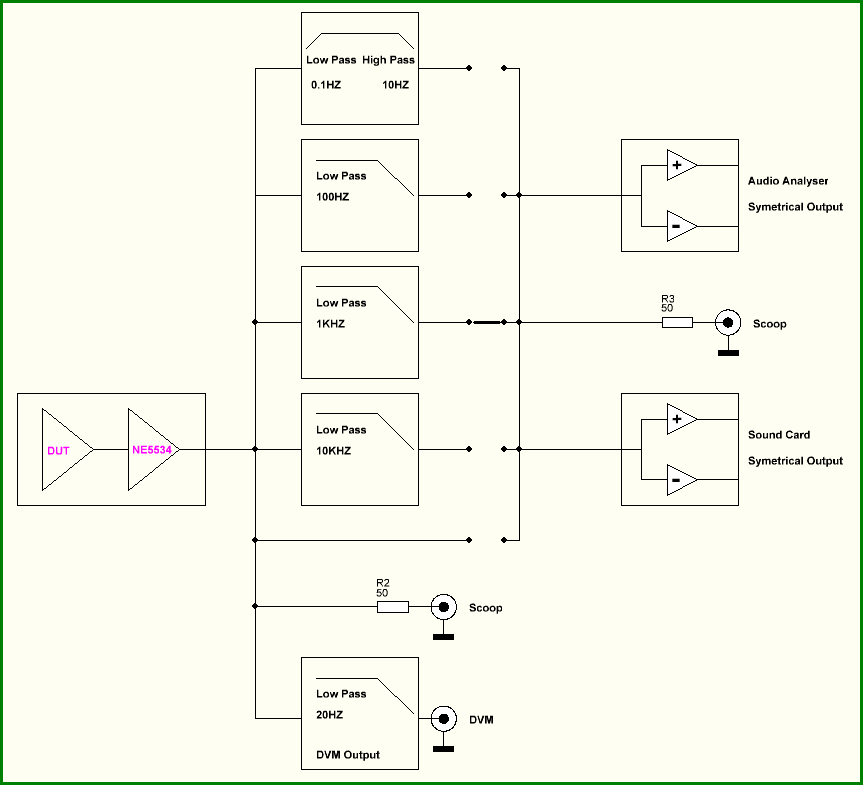 http://www.bramcam.nl/NA/NA-Opamp-Offset-Noise-Test-Device/NA-Opamp-Offset-Noise-Test-Device-Blok-SCH-01.png