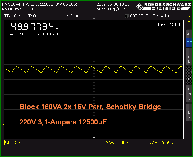 http://www.bramcam.nl/Diversen/CO-2019-PSU-75.png