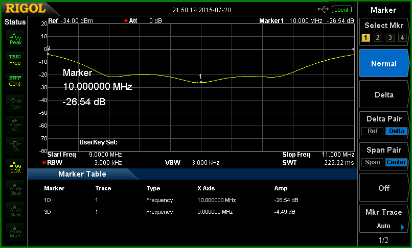 http://www.bramcam.nl/NA/8663-XS/10Mhz-BP-SWR-01.png