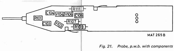 http://www.miedema.dyndns.org/co/fet_probe/Philips-PM8943-FET-probe-layout-manual-600pix.png