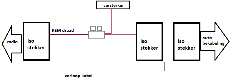 http://i17.photobucket.com/albums/b94/timberleek/aansluiting.png