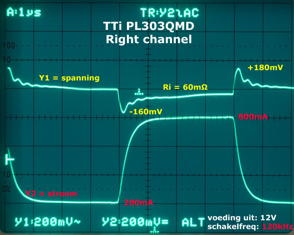http://www.miedema.dyndns.org/co/voeding/tti/IMG_4498--TTi-PL303QMD-Right-CH-200-800mA-120kHz-600pix.jpg