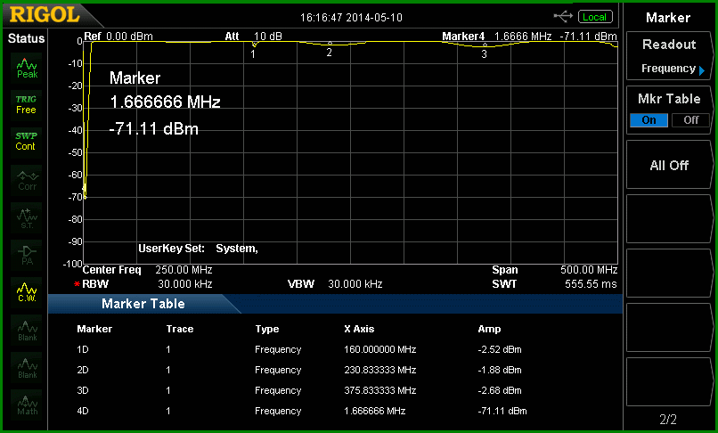 http://www.bramcam.nl/NA/Notch/8Mhz-HP-WideBand-500Mhz.gif