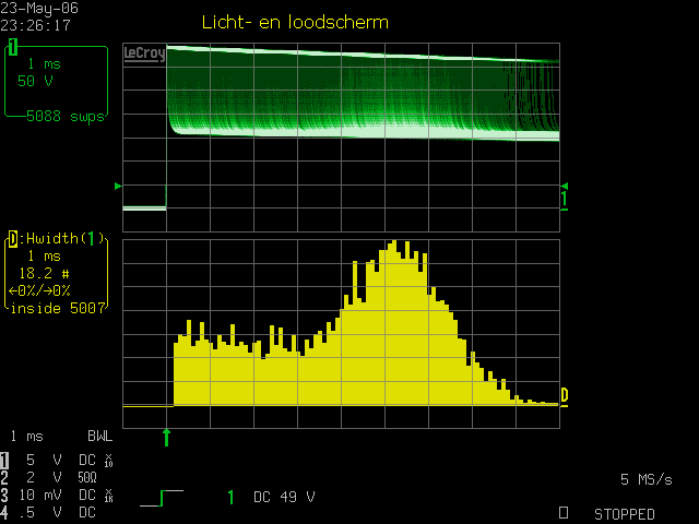 http://www.meettechniek.info/extern/neon-loodscherm.gif